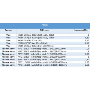 Vide -  Destockage
