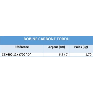 CBX 400 12k t700 version D "tordu"