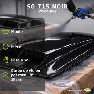 Epoxy Gelcoat SG 715 Black + Hardener SD 802