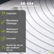 Epoxy Resin SR 434 + Hardener SD 4341