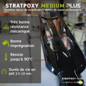SYSTEME STRATPOXY PLUS Résine époxy stratification hautes performances