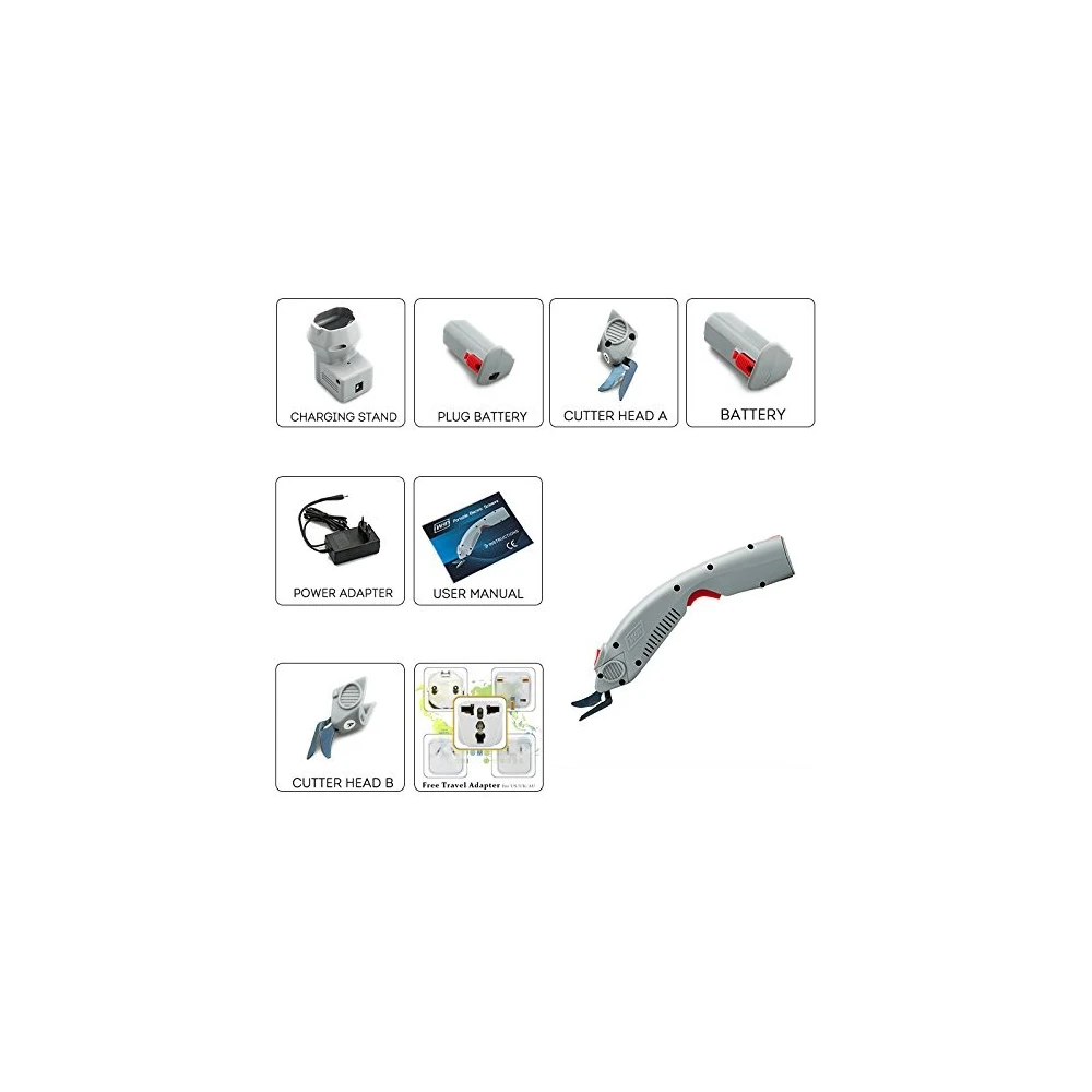 Cutter electrique